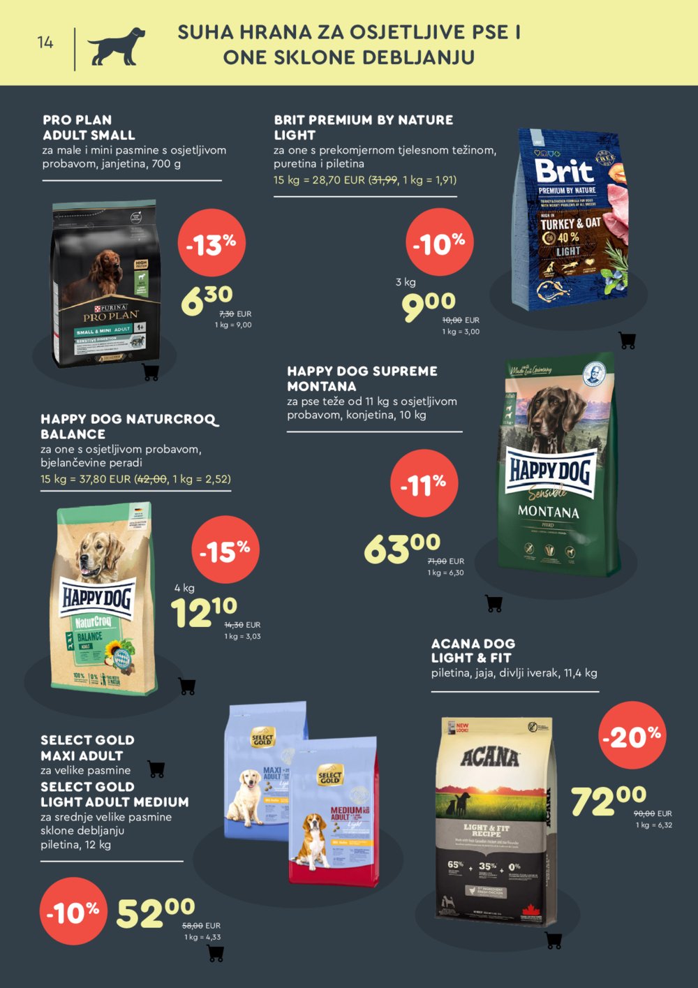 ZOOCITY katalog Akcija 07.01.-26.01.2025.