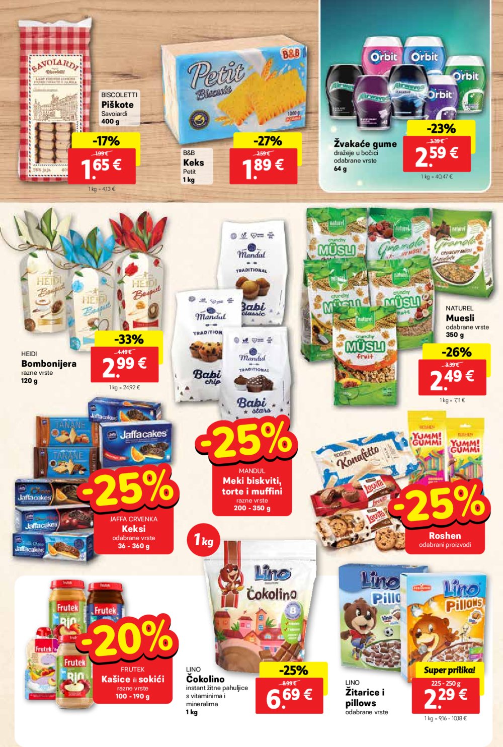 Plodine katalog Akcija 29.01.-04.02.2025.