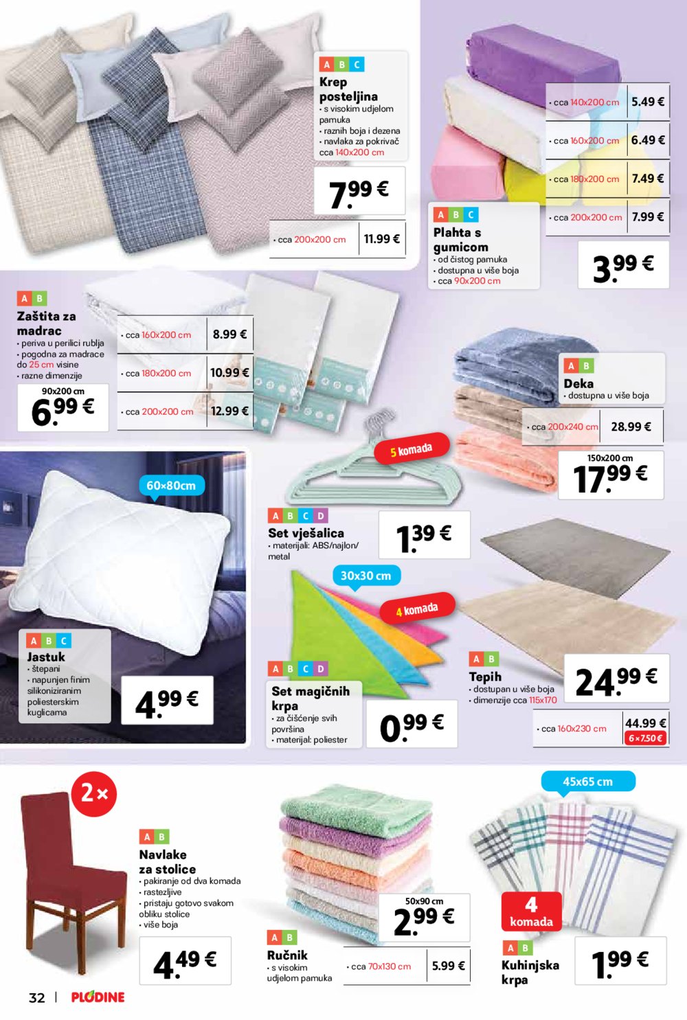 Plodine katalog Akcija 29.01.-04.02.2025.