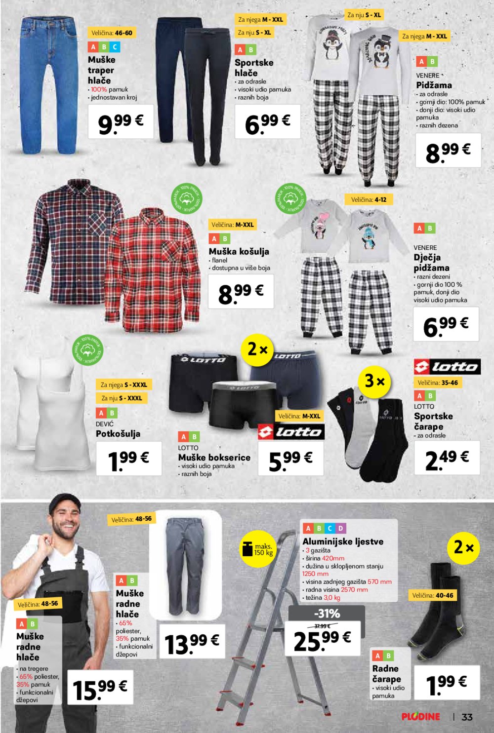 Plodine katalog Akcija 29.01.-04.02.2025.