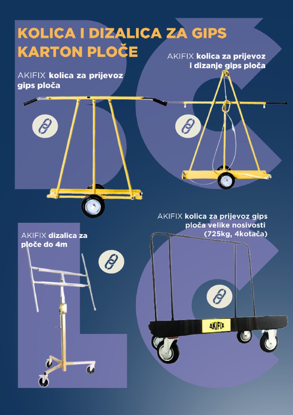 Bačelić katalog Akcija 01.02.-28.02.2025.