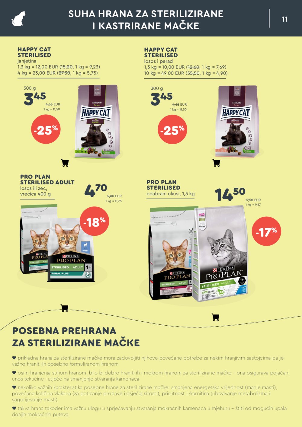 ZOOCITY katalog Akcija 31.01.-23.02.2025 .