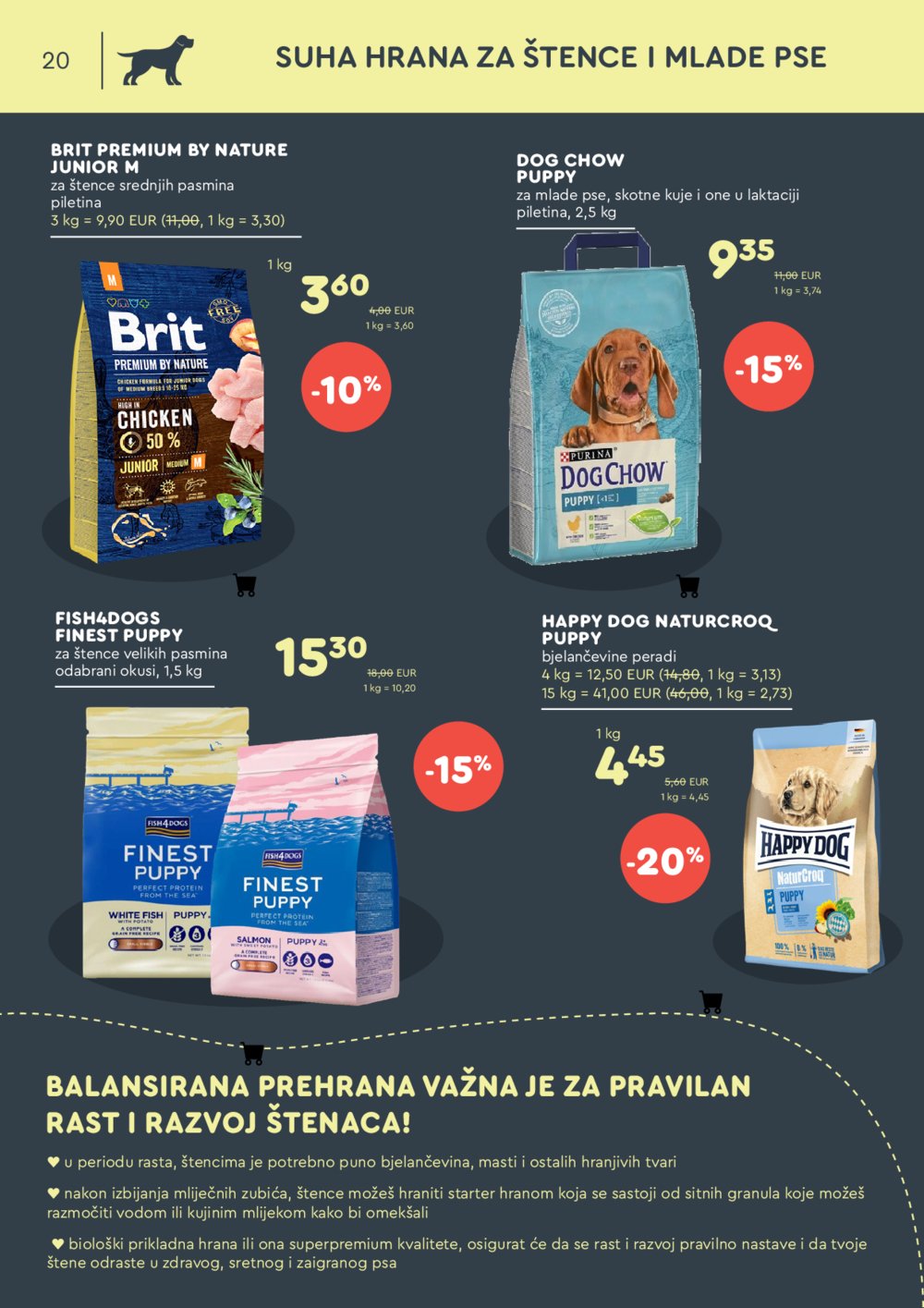 ZOOCITY katalog Akcija 31.01.-23.02.2025 .