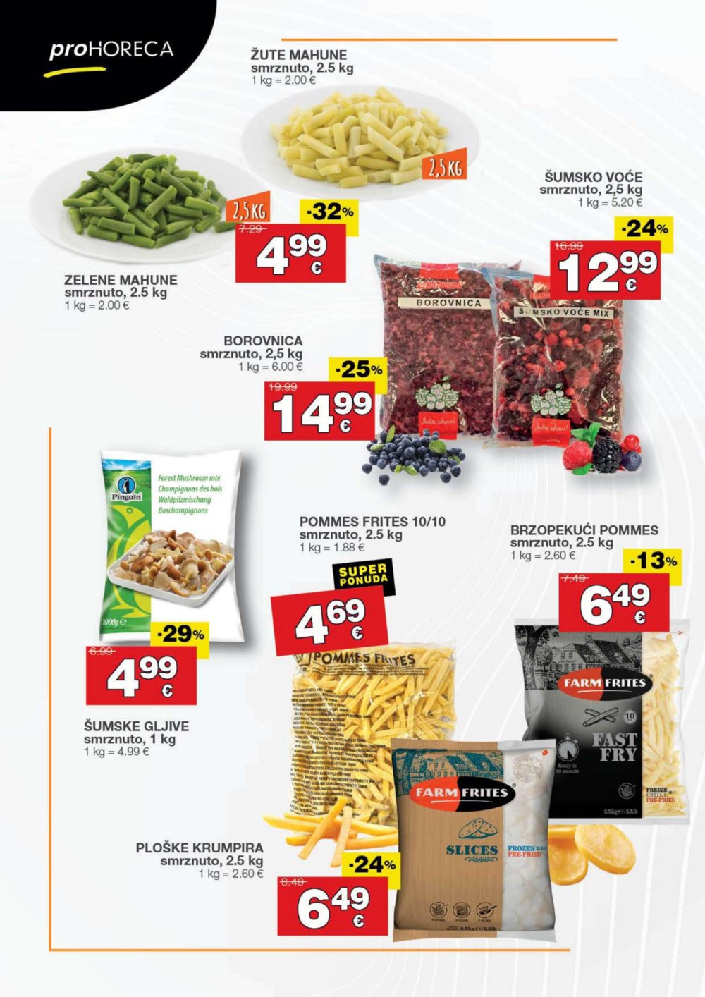 Diskont Stanić katalog 06.02.-19.02.2025.