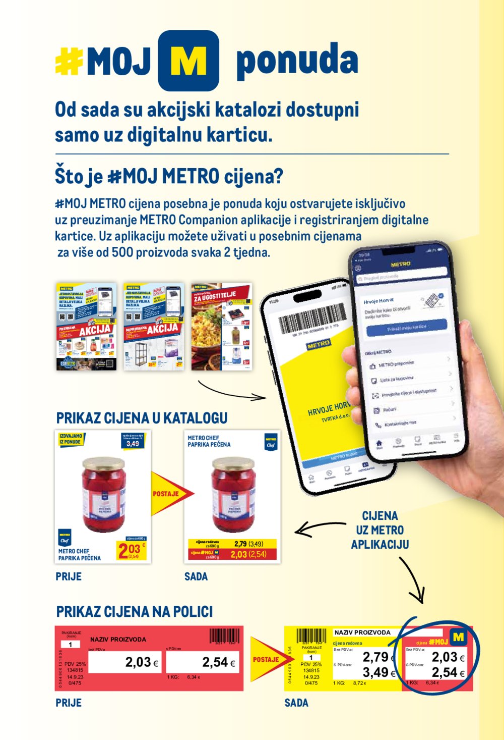 Metro katalog Prehrana akcija 17.02.-02.03.2025.