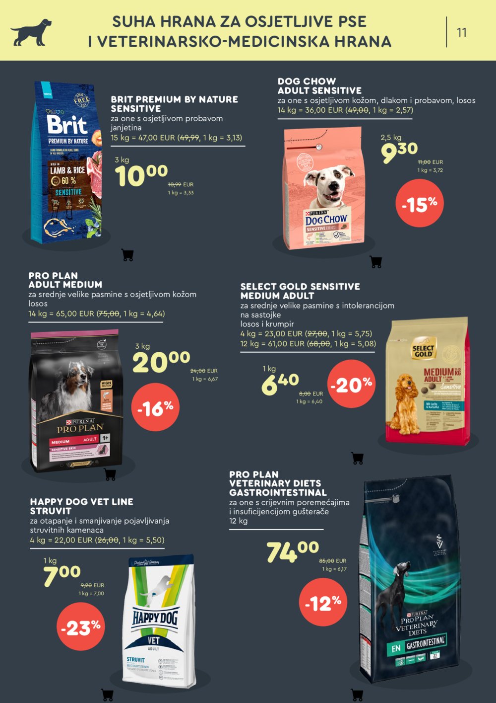 ZOOCITY katalog Akcija 03.03.-23.03.2025 .