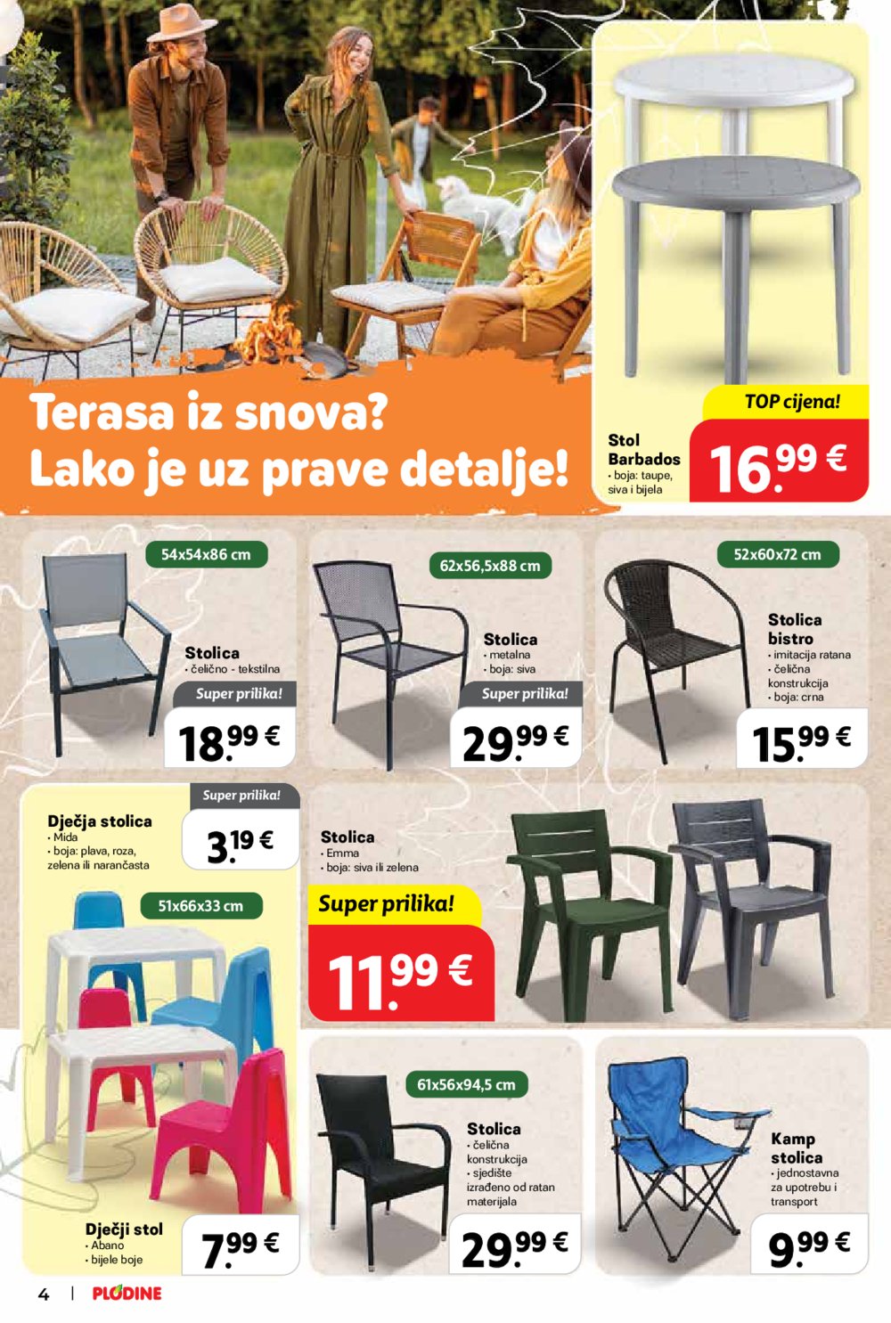 Plodine katalog Vrt 12.03.-08.04.2025.