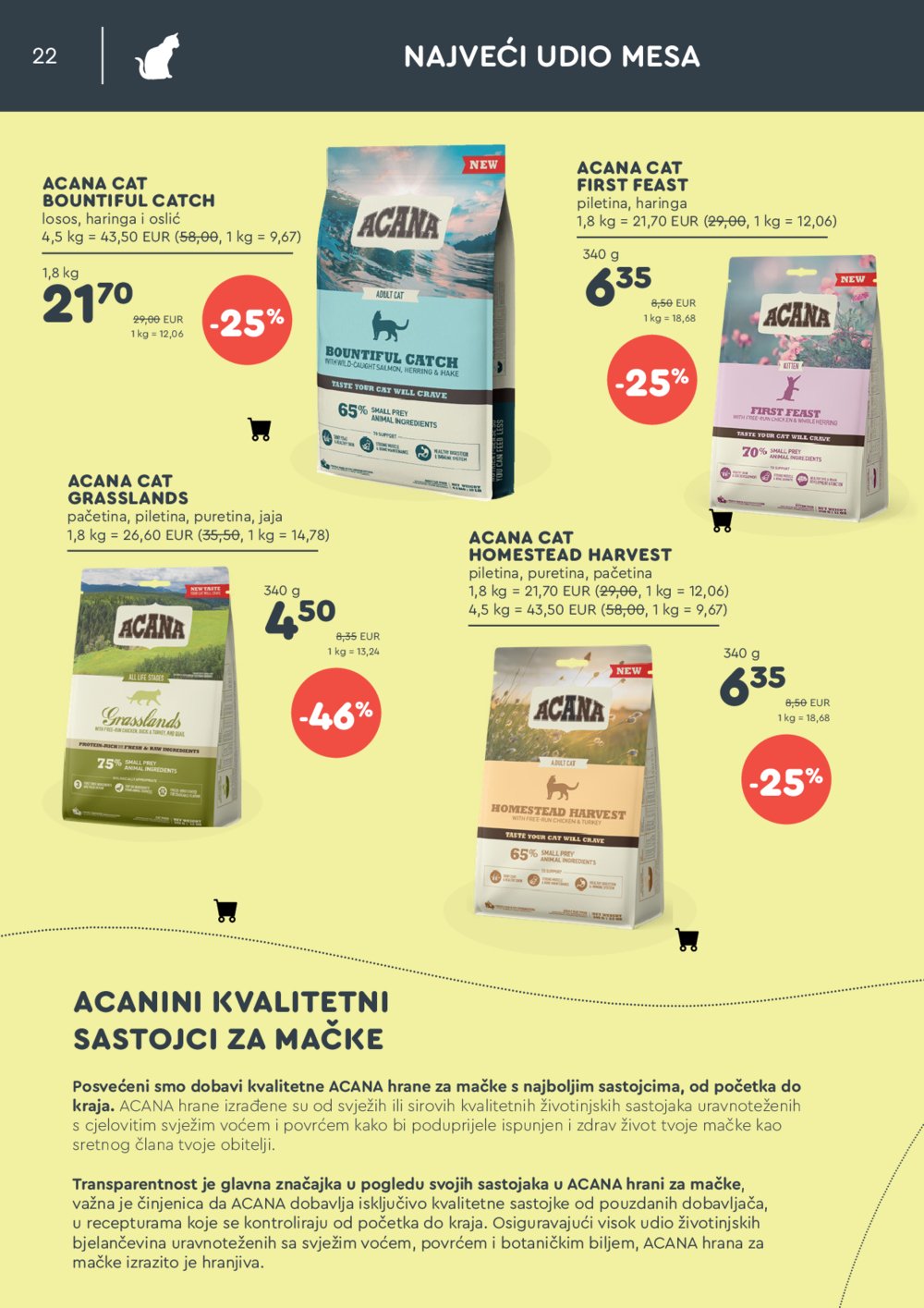 ZOOCITY katalog Akcija 03.03.-23.03.2025 .