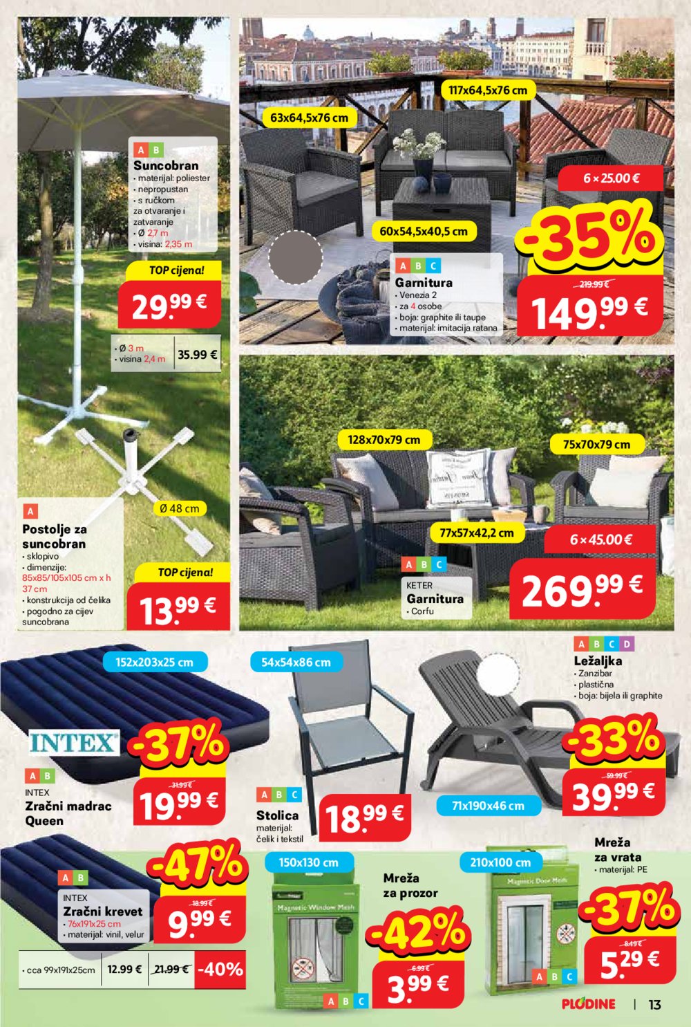 Plodine Katalog Grill 30.4.2025 - 13.5.2025.