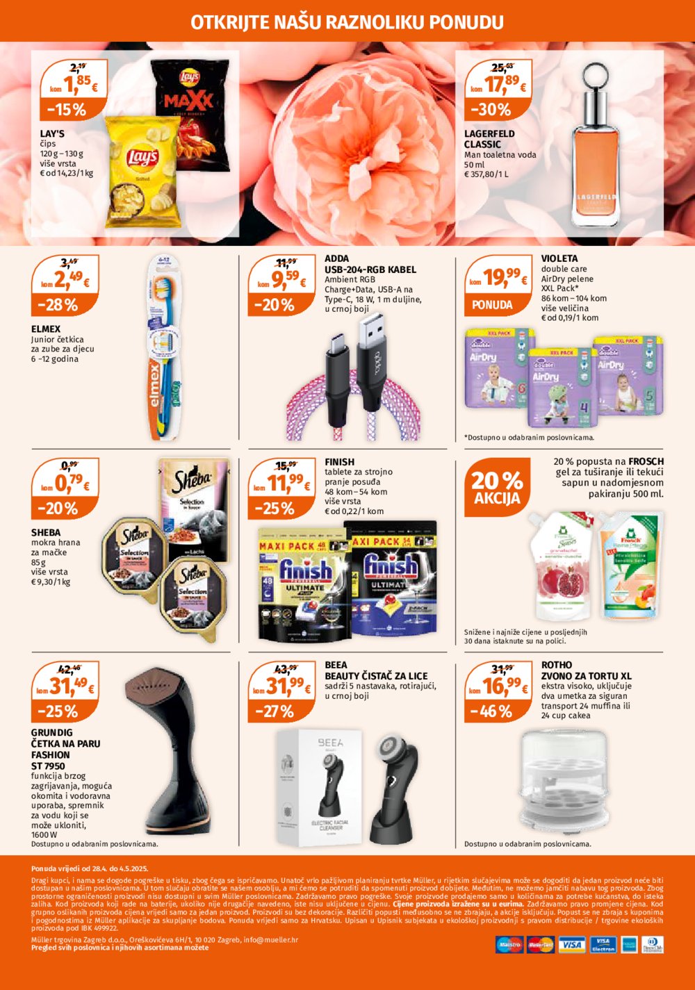 Muller katalog Akcija 28.04. - 04.05.2025.