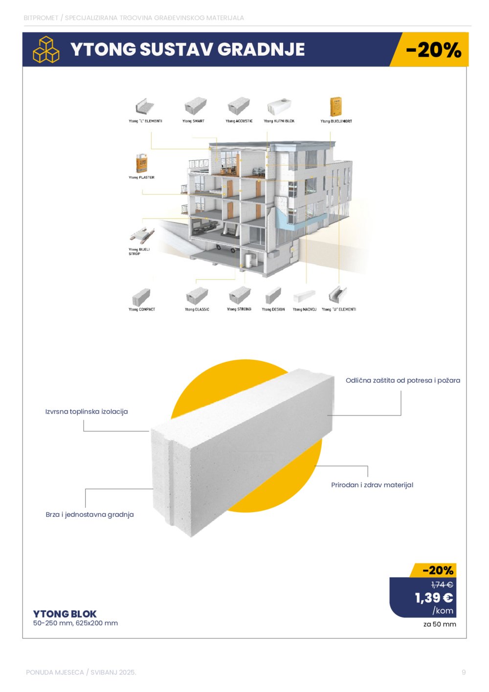 Bit promet katalog Akcija 01.05.-31.05.2025.