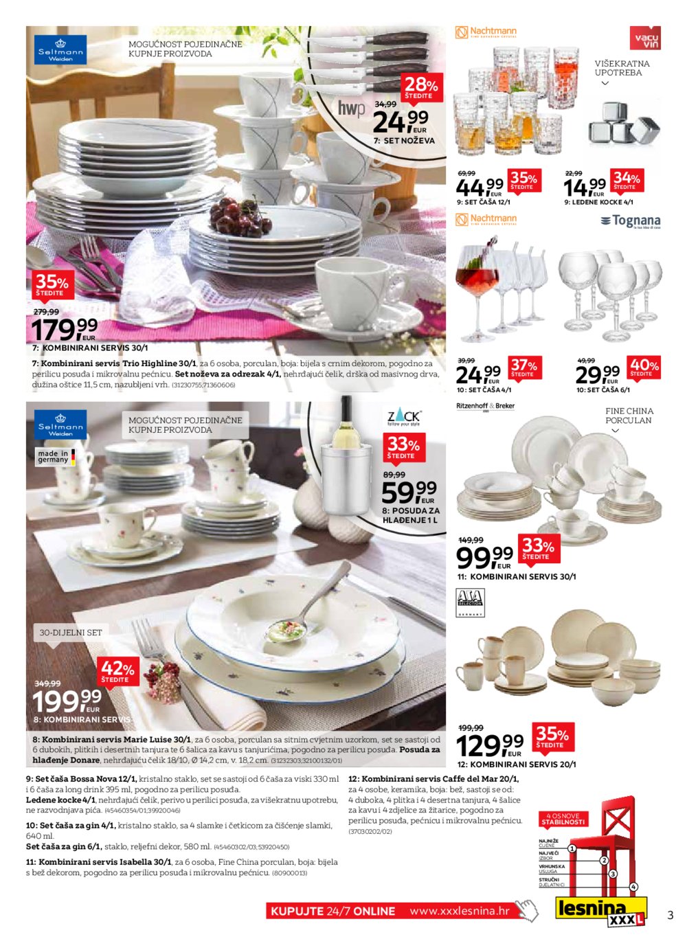 Lesnina Gurmanska avantura katalog akcija 02.05.-31.05.2025.