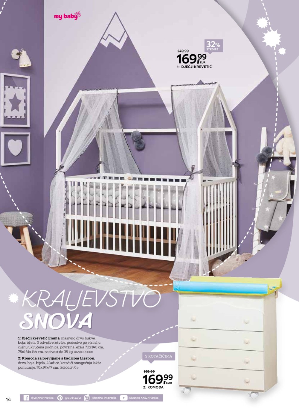 Lesnina Sretno odrastanje katalog akcija 02.05.-31.05.2025.