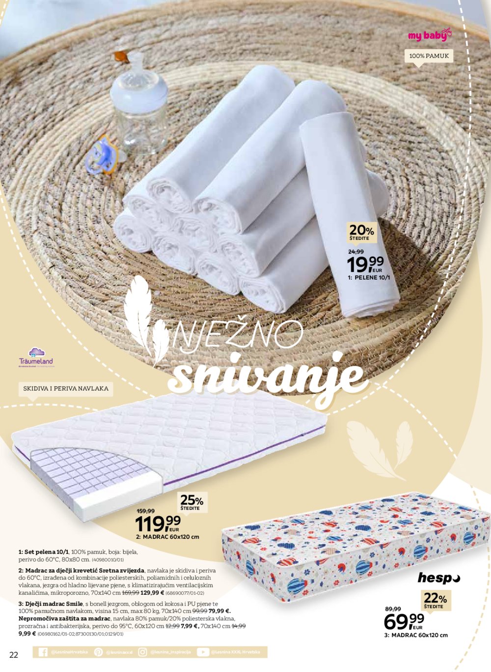 Lesnina Sretno odrastanje katalog akcija 02.05.-31.05.2025.