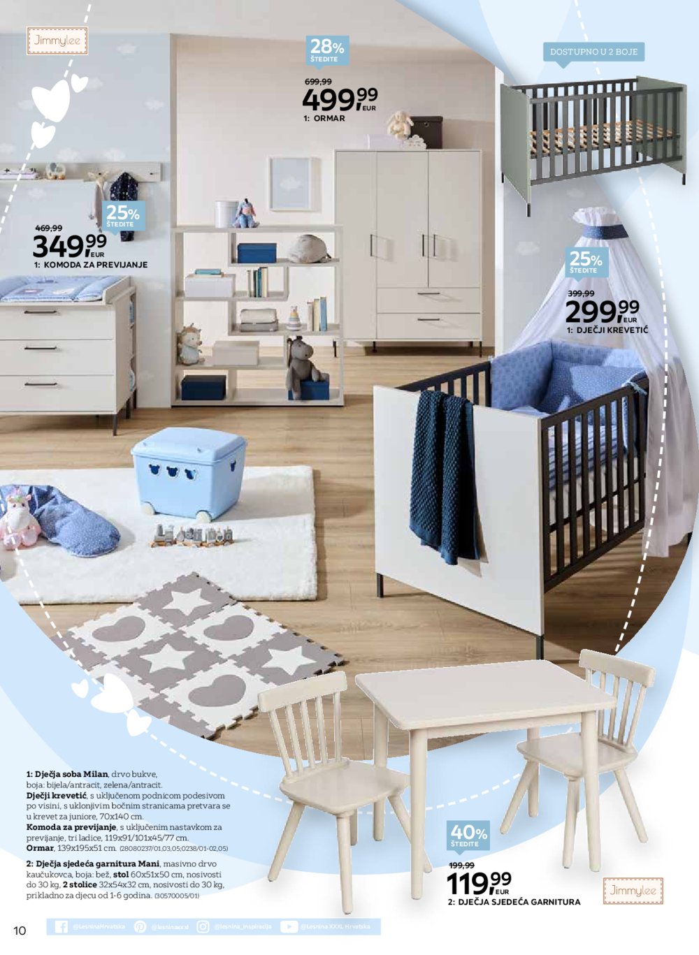 Lesnina Sretno odrastanje katalog akcija 02.05.-31.05.2025.
