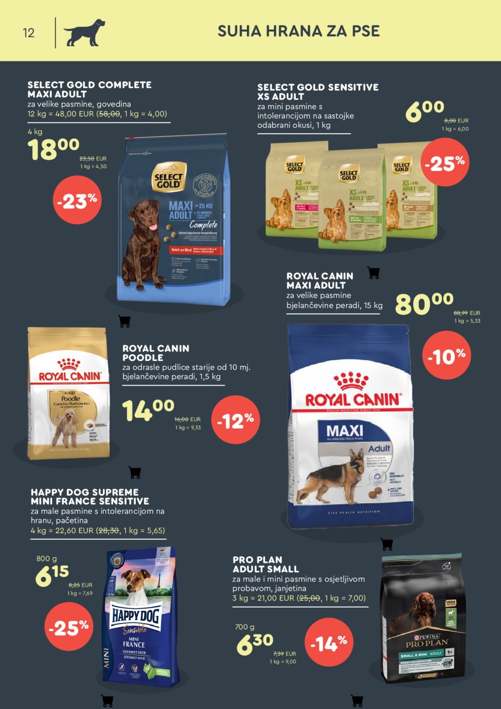 ZOOCITY katalog Akcija 05.05.-25.05.2025.