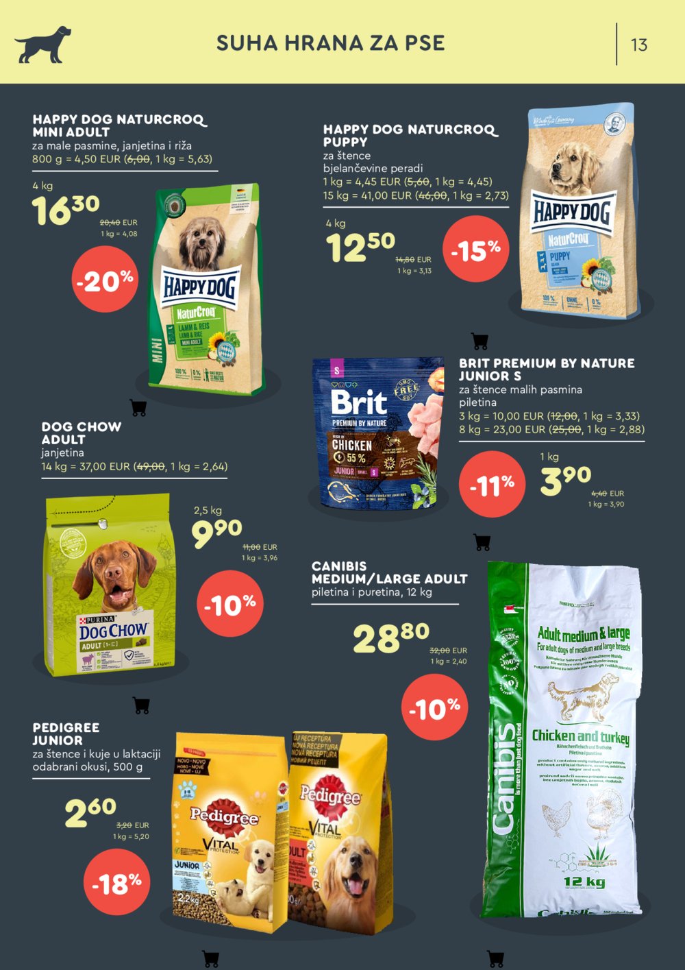 ZOOCITY katalog Akcija 05.05.-25.05.2025.