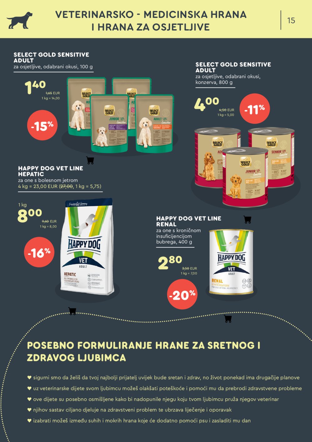 ZOOCITY katalog Akcija 05.05.-25.05.2025.