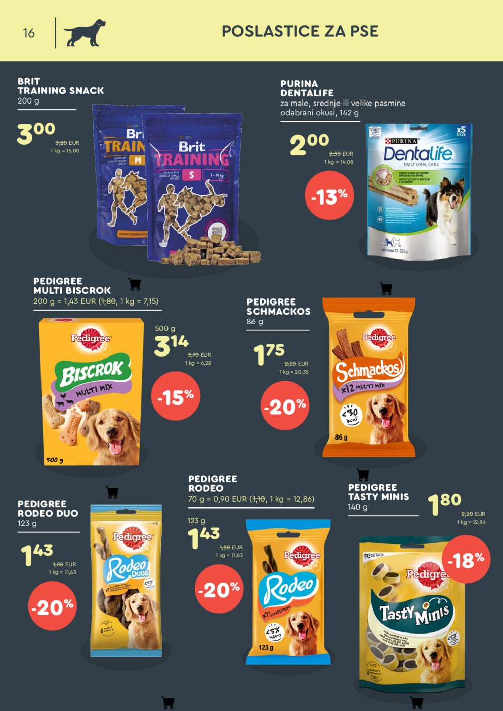 ZOOCITY katalog Akcija 05.05.-25.05.2025.