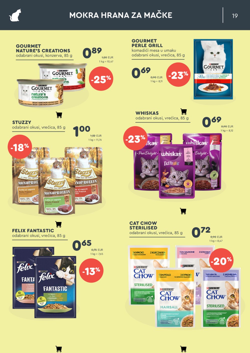 ZOOCITY katalog Akcija 05.05.-25.05.2025.
