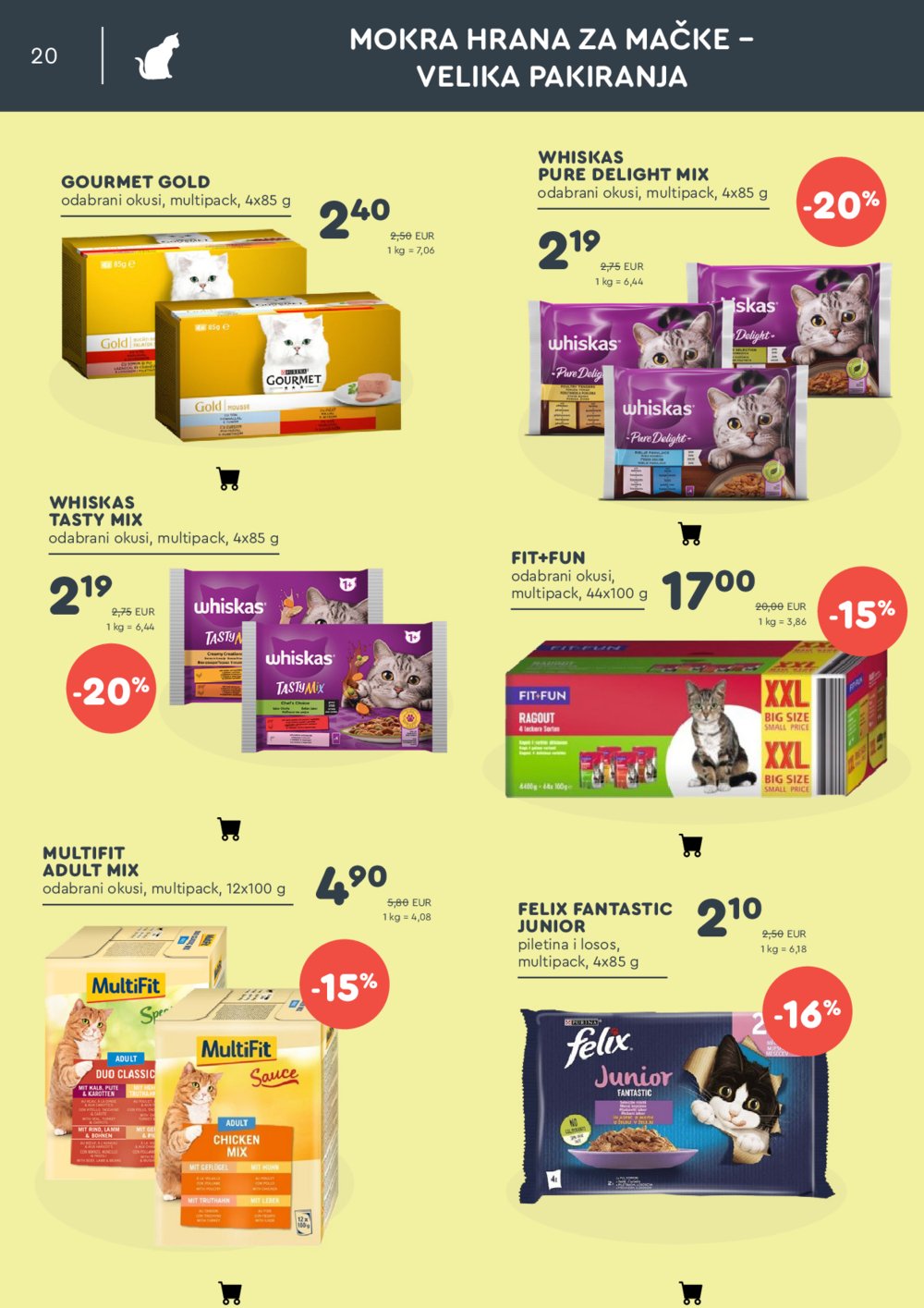 ZOOCITY katalog Akcija 05.05.-25.05.2025.
