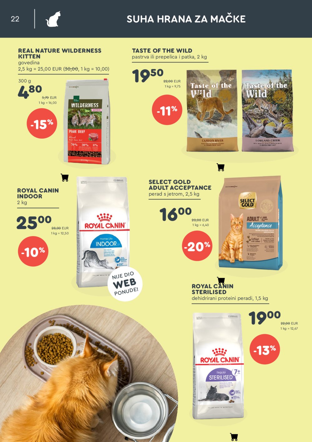 ZOOCITY katalog Akcija 05.05.-25.05.2025.
