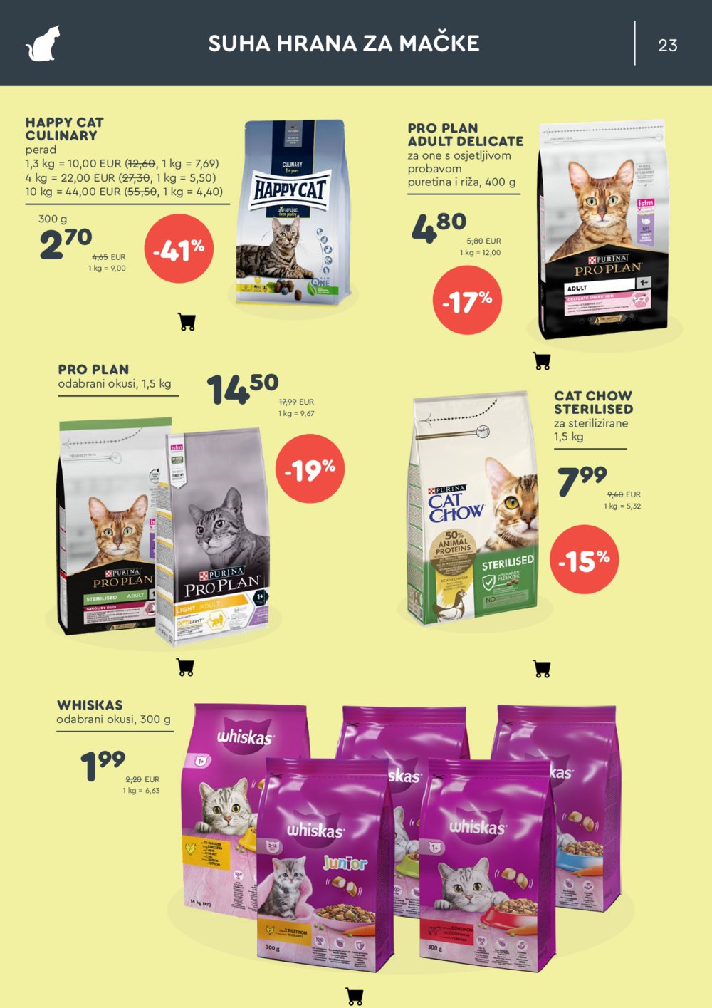 ZOOCITY katalog Akcija 05.05.-25.05.2025.