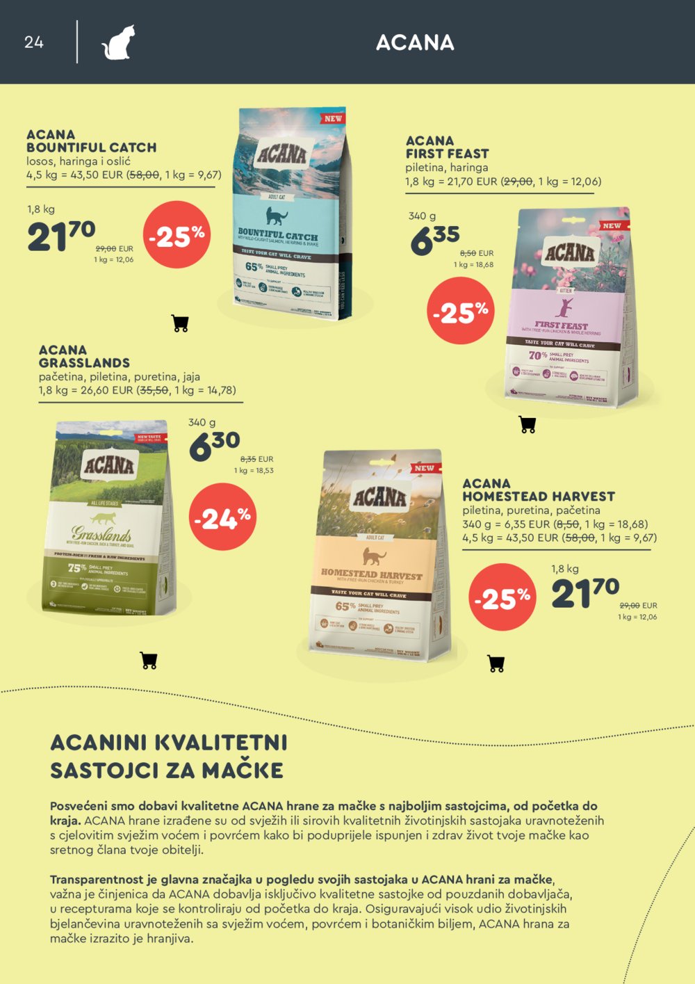 ZOOCITY katalog Akcija 05.05.-25.05.2025.