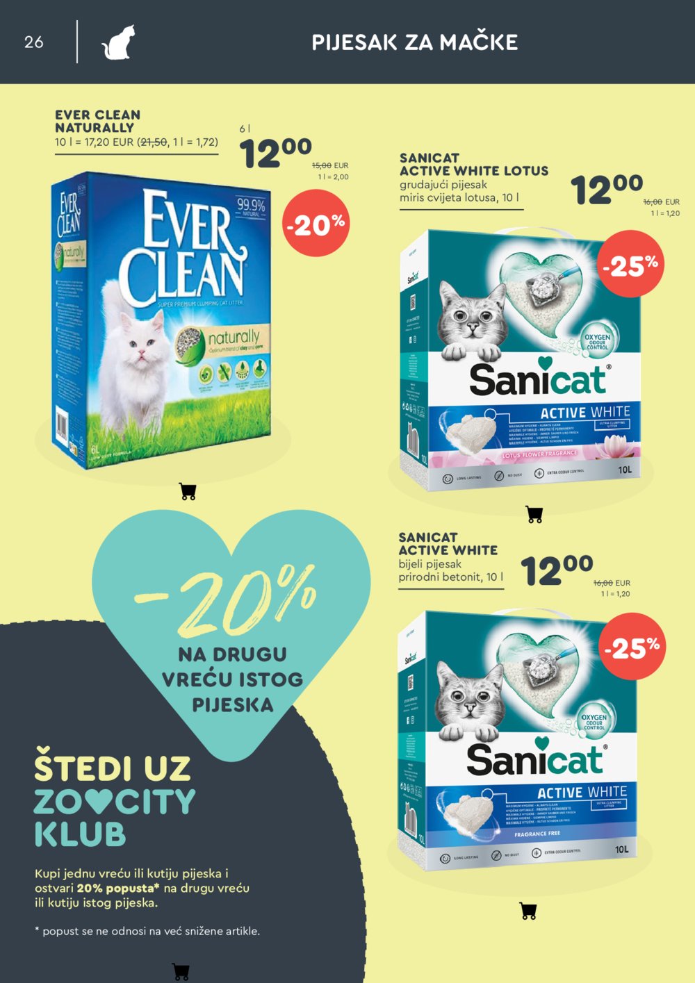 ZOOCITY katalog Akcija 05.05.-25.05.2025.