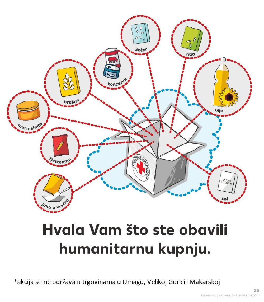 Kaufland katalog Kaufland marke 14.05.-20.05.2025. Ivanec