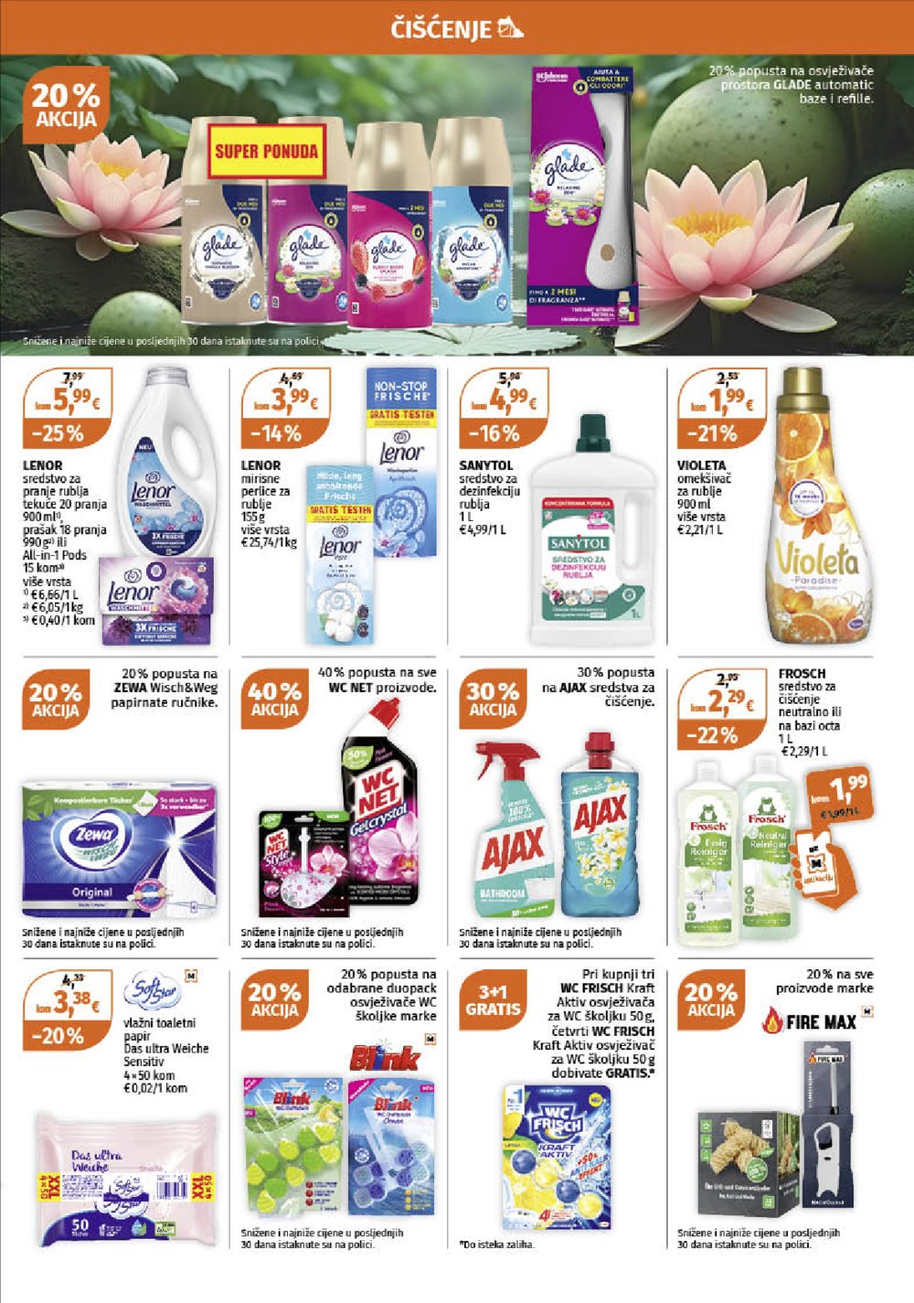 Muller katalog Akcija 12.05.-18.05.2025.