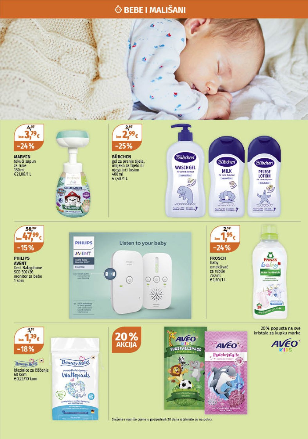 Muller katalog Akcija 12.05.-18.05.2025.