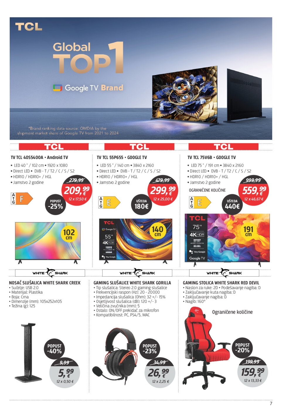 Centar tehnike katalog Akcija 19.05.-02.06.2025.