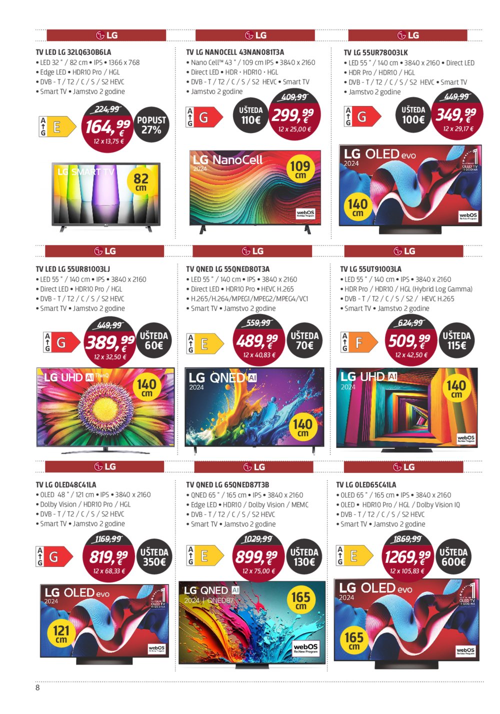 Centar tehnike katalog Akcija 19.05.-02.06.2025.