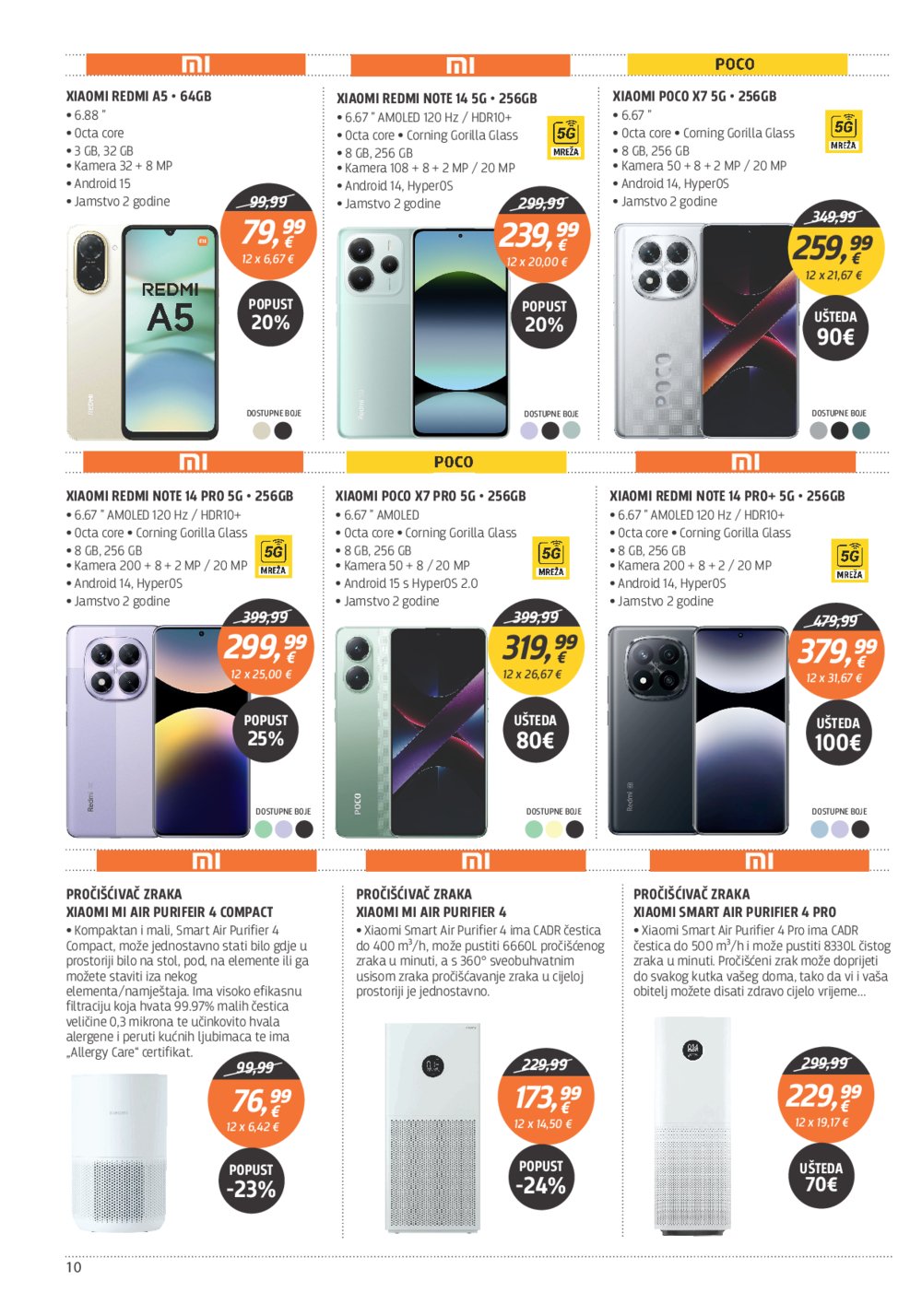 Centar tehnike katalog Akcija 19.05.-02.06.2025.
