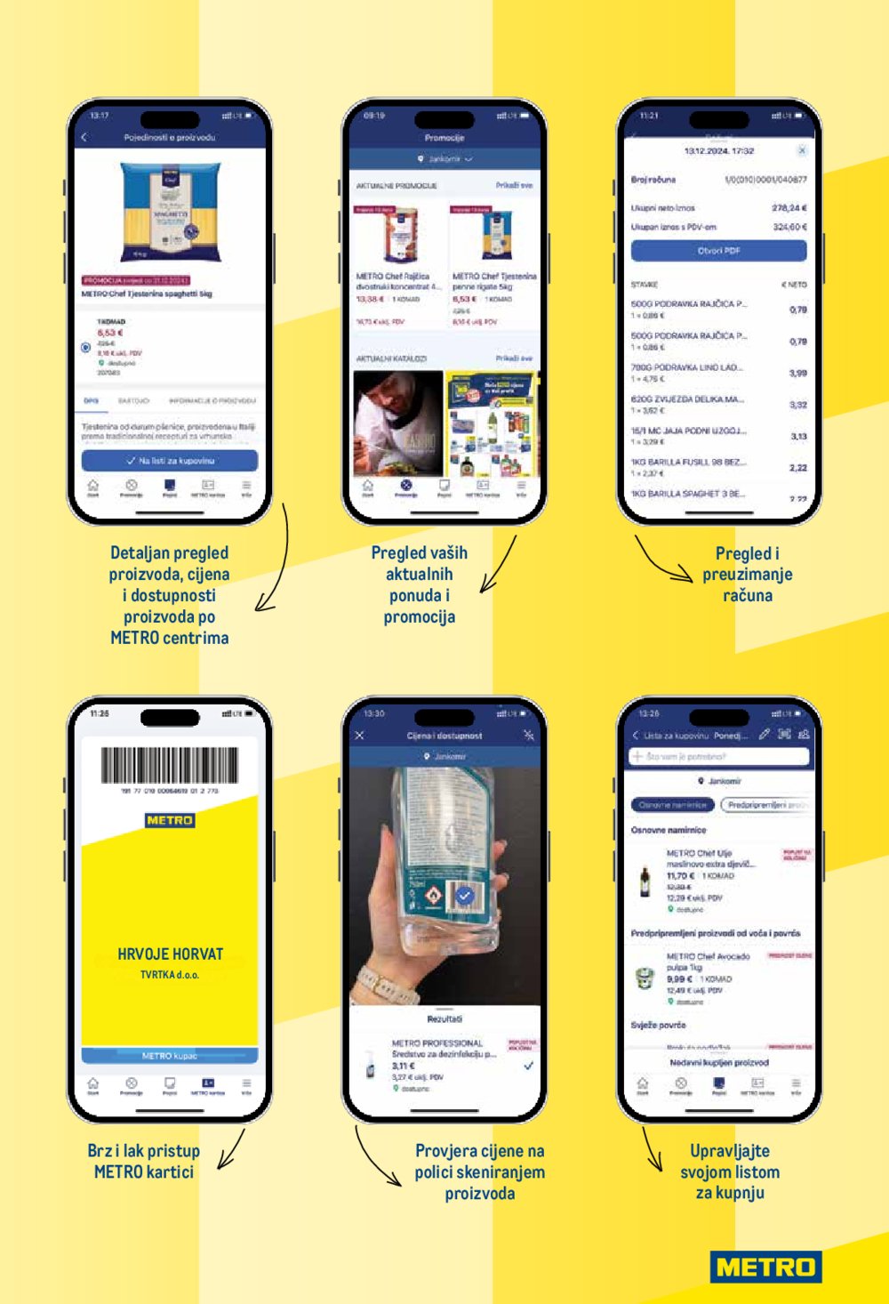 Metro katalog Prehrana i neprehrana 02.06.-15.06.2025.