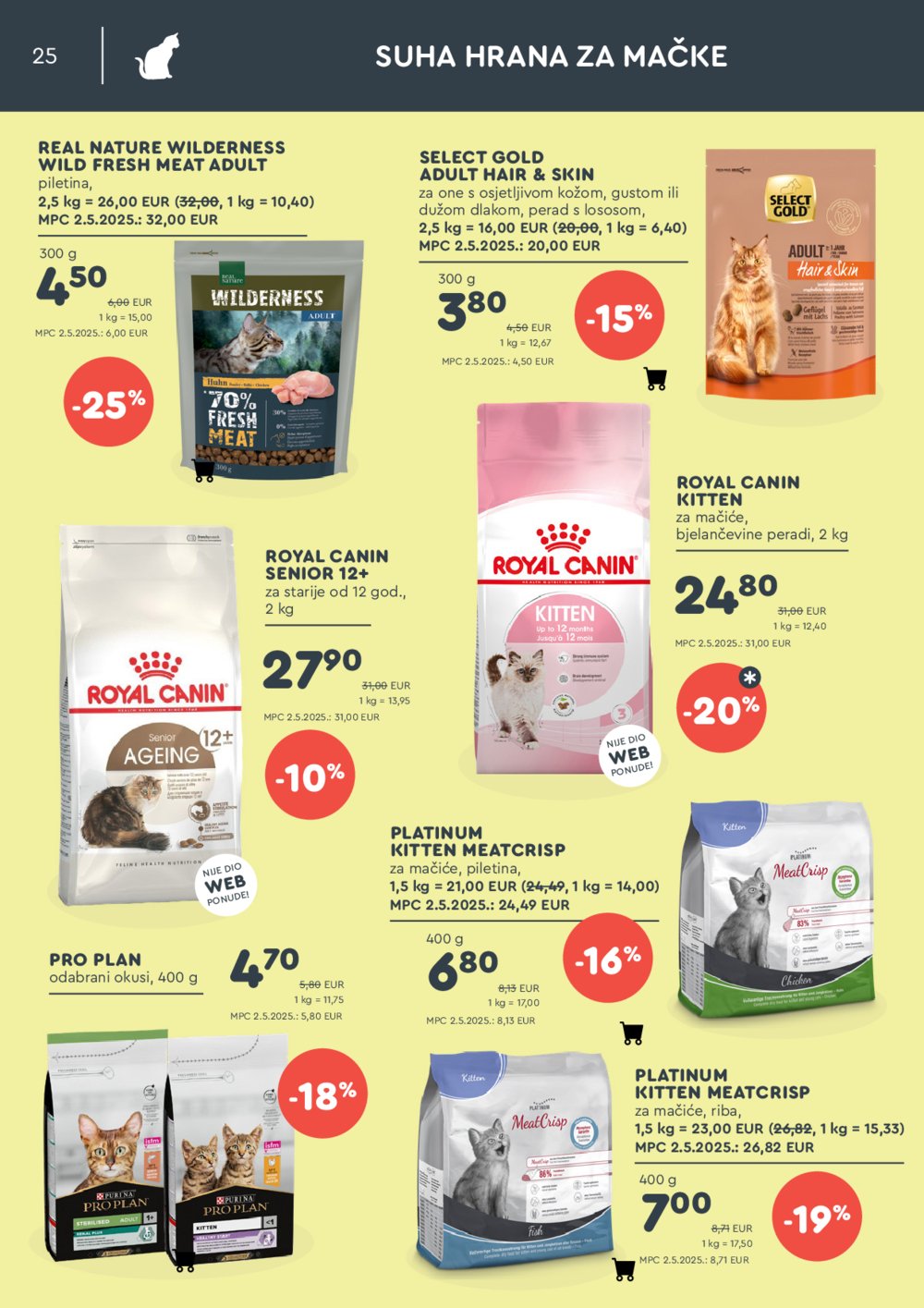 ZOOCITY katalog Akcija 02.06.-22.06.2025.