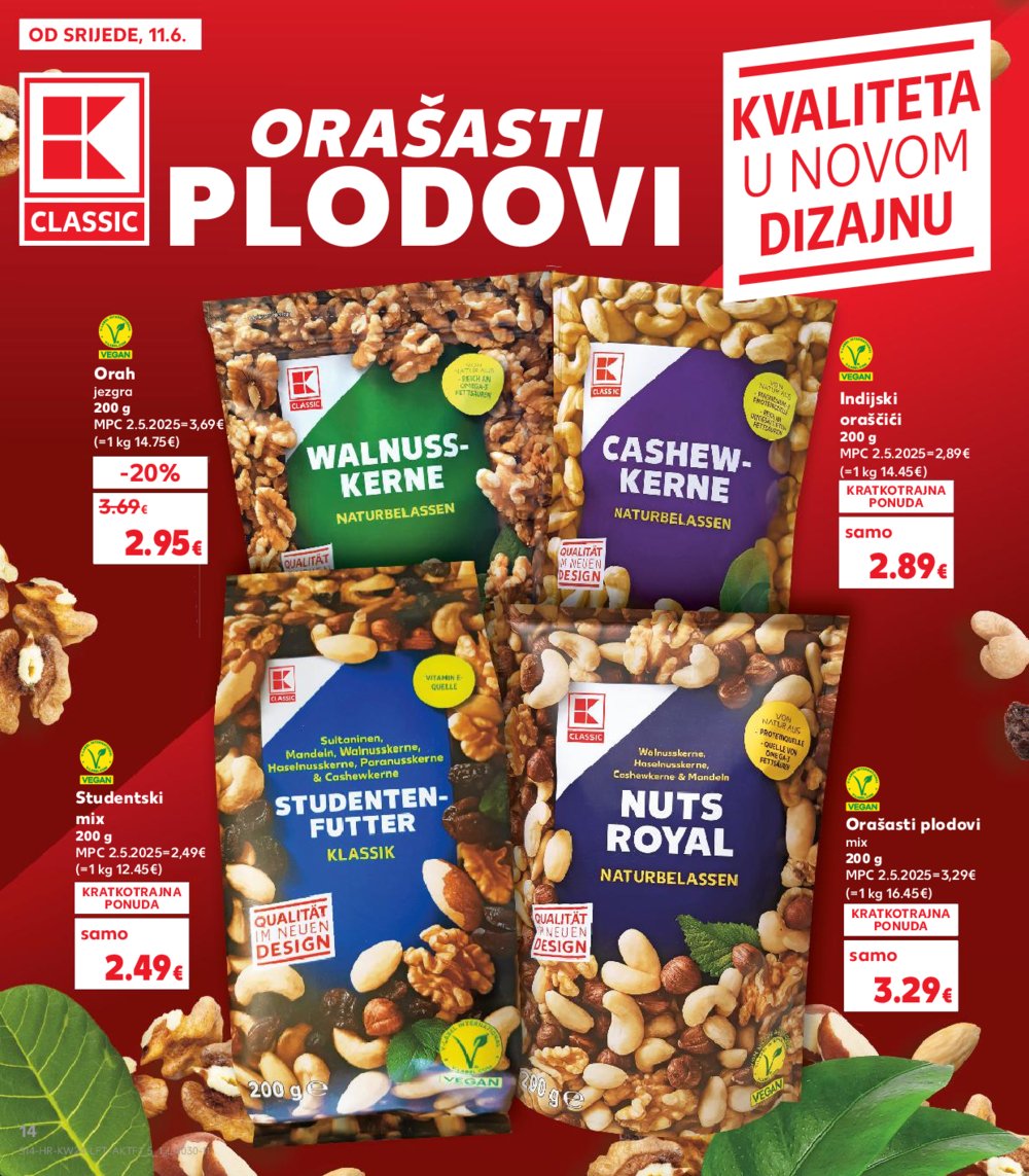 Kaufland katalog Akcija 11.06.-17.06.2025. Odabrane poslovnice