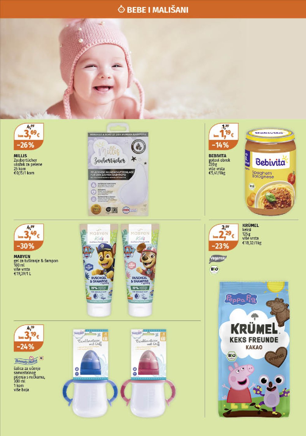 Muller katalog akcija 16.06.-22.06.2025.