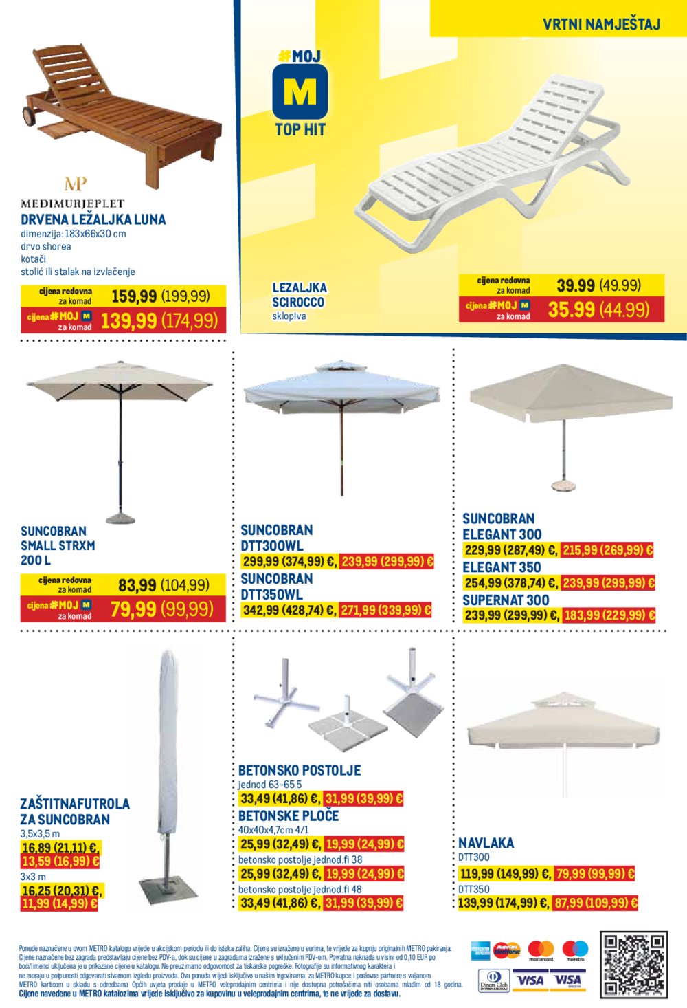 Metro katalog Prehrana i Neprehrana 16.06. - 30.06.2025.
