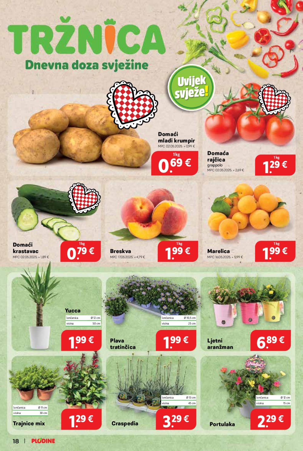 Plodine katalog Akcija 25.06.-01.07.2025.