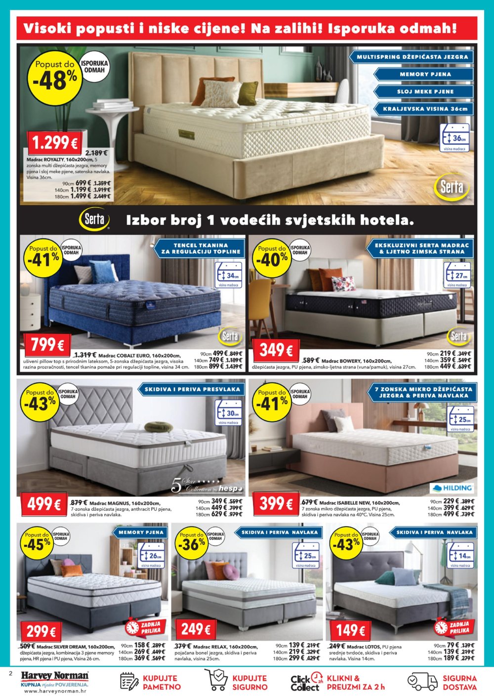 Harvey Norman katalog akcija 20.06. - 02.07.2025.