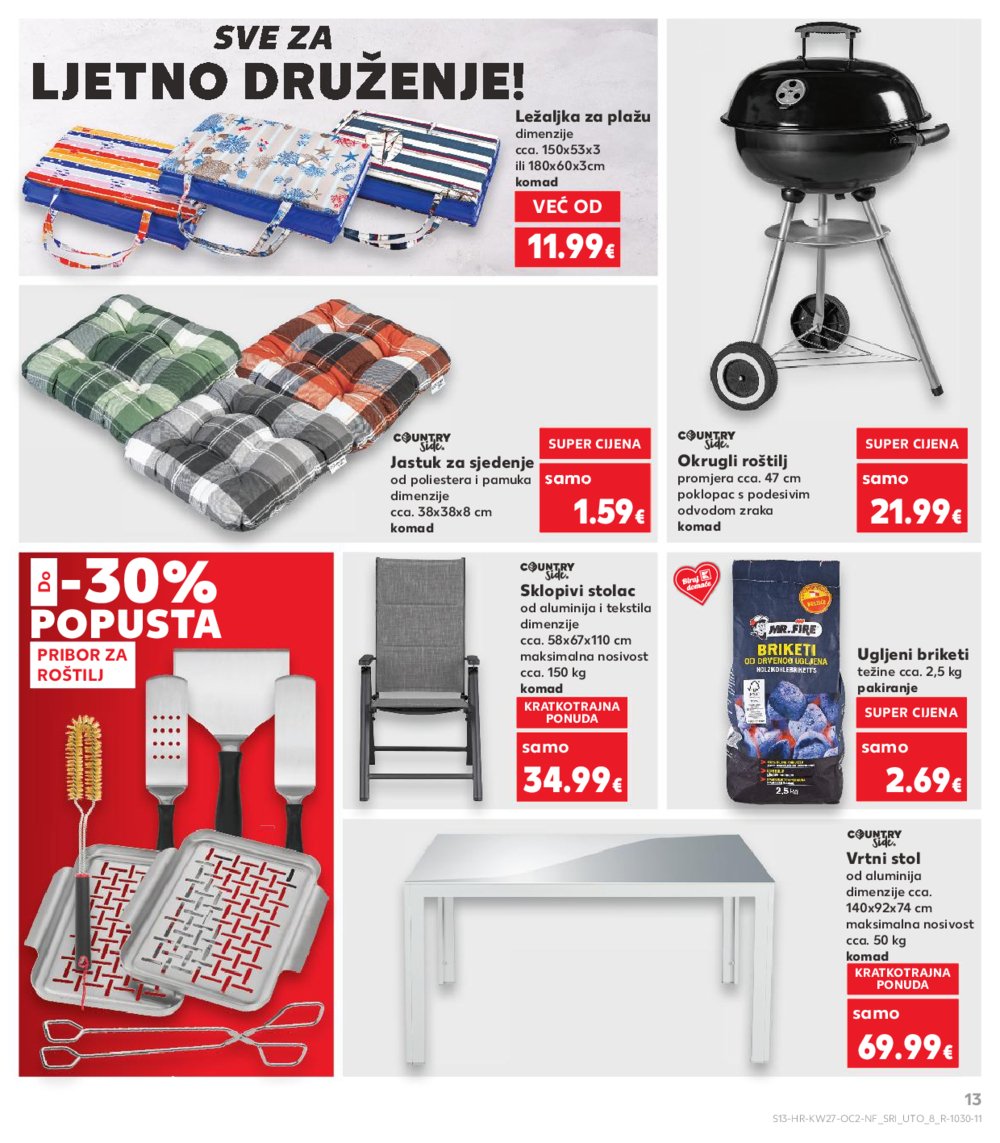 Kaufland katalog Neprehrambenih proizvoda 02.07.-08.07.2025. VG, Po, Ro, Vo, Vu, DS, Ma, Iv