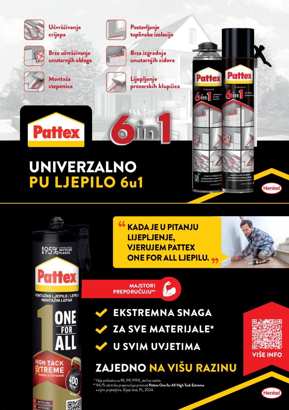 Smit Commerce katalog Akcija 15.06.-14.07.2025.