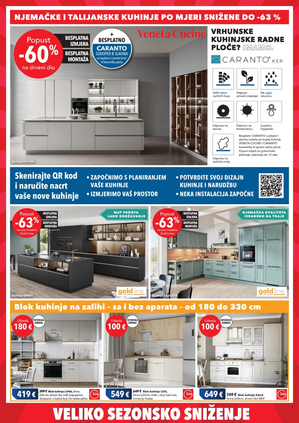 Harvey Norman katalog Akcija 03.07. - 16.07.2025.