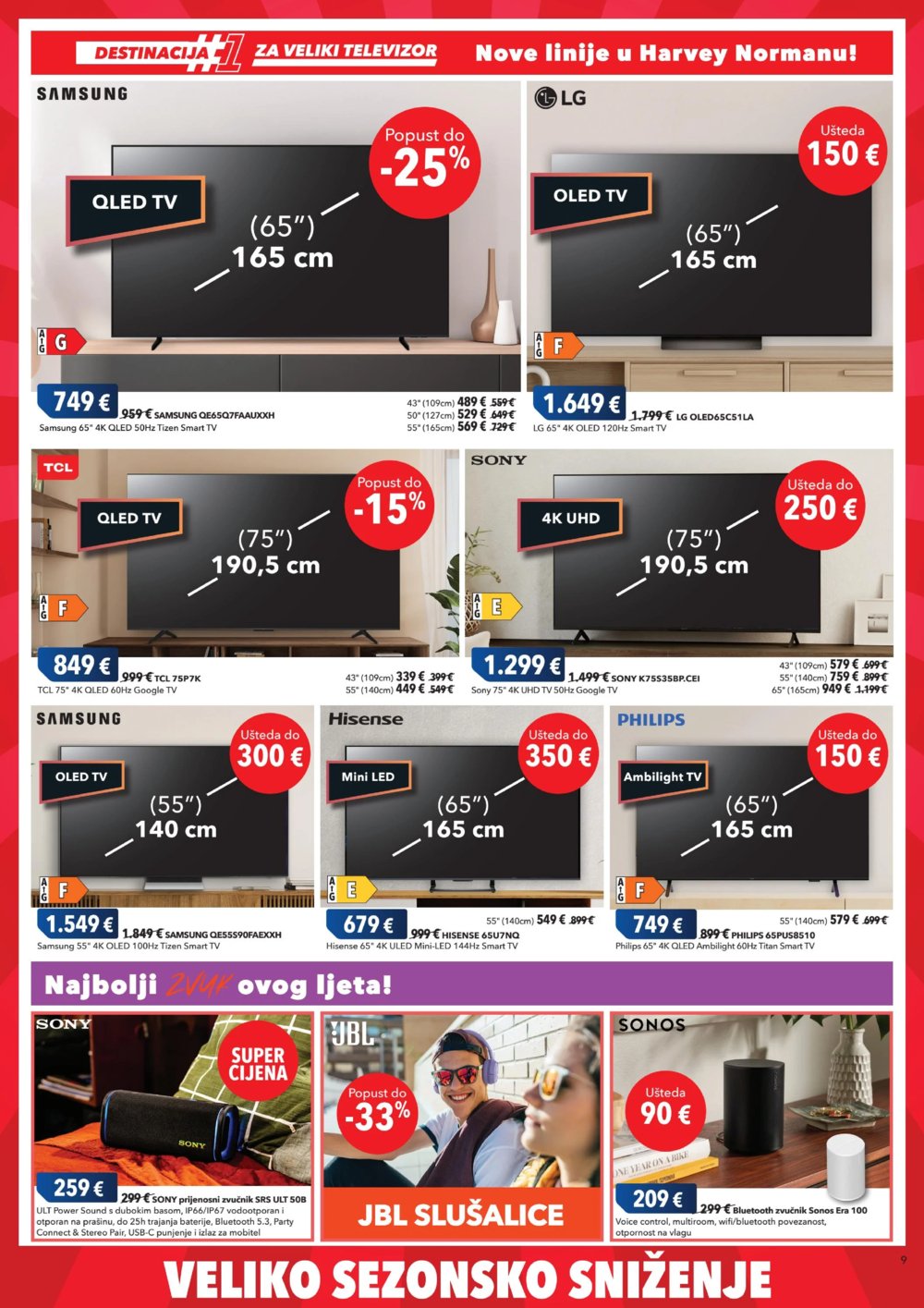 Harvey Norman katalog Akcija 03.07. - 16.07.2025.