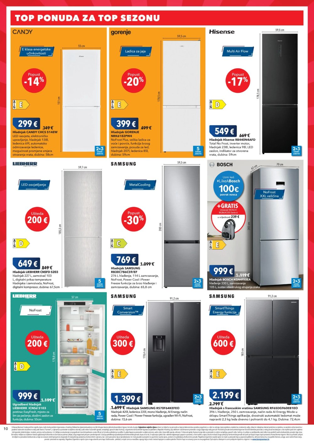 Harvey Norman katalog Akcija 03.07. - 16.07.2025.