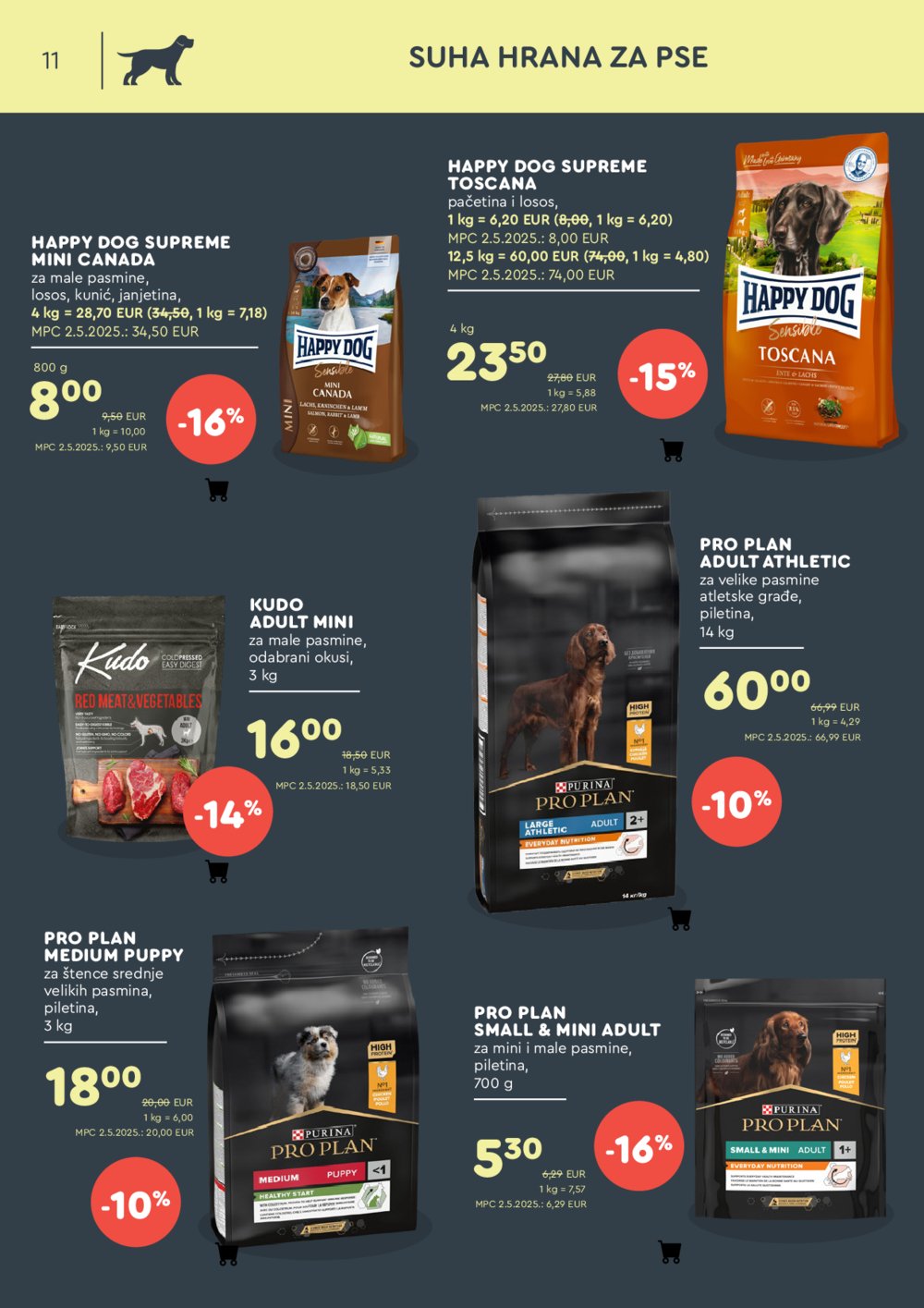 ZOOCITY katalog Akcija 07.07.-27.07.2025.