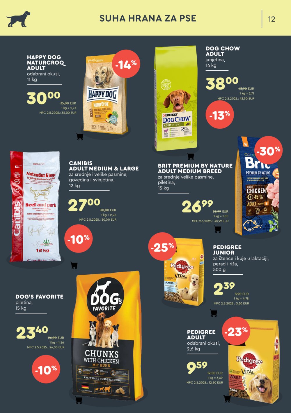 ZOOCITY katalog Akcija 07.07.-27.07.2025.