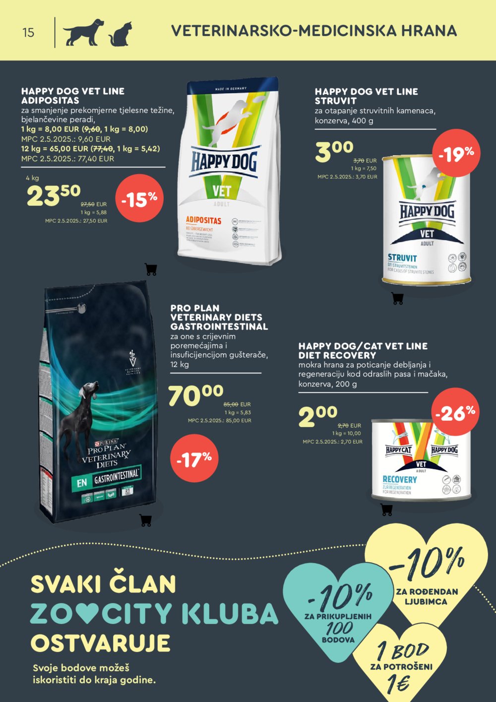 ZOOCITY katalog Akcija 07.07.-27.07.2025.
